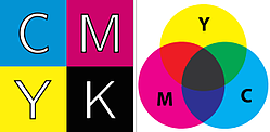CMYK_color_model“width=
