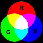 rgb_color_model“width=