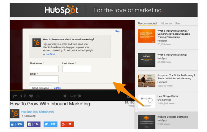 HubSpot Slideshare关于“如何通过入站营销成长”，这是一个深入的案例研究