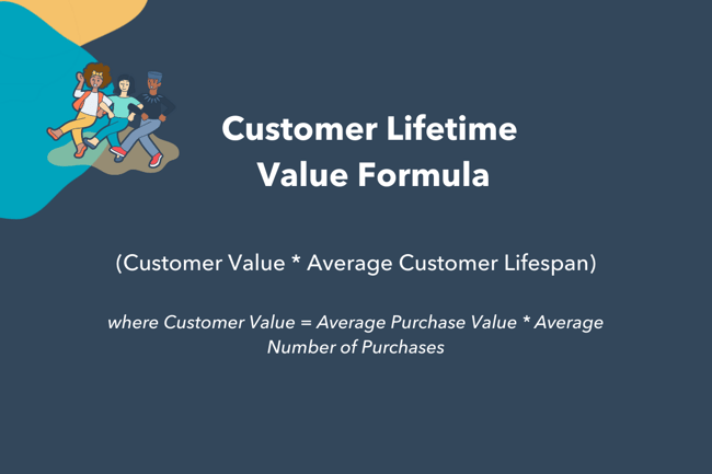客户保留指标：客户寿命价值