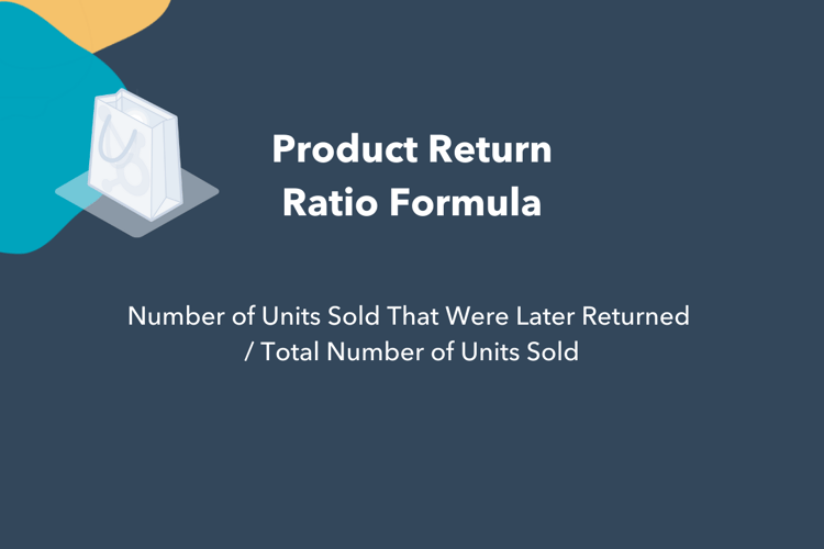 客户保留指标: Product return rate