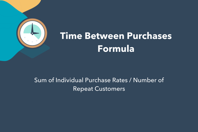 客户保留指标：购买之间的时间