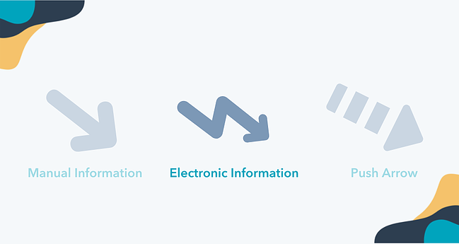 Electronic information value stream map icon