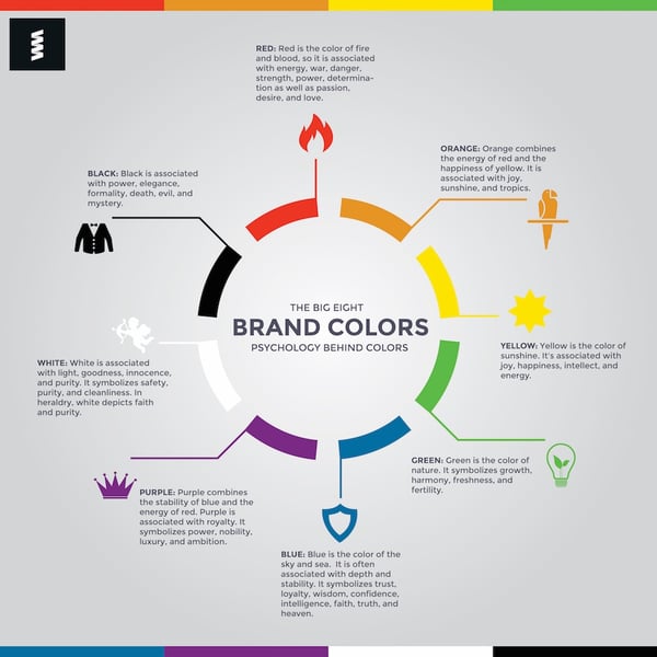 情绪化marketing colors