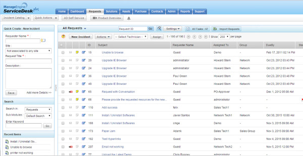 servicedesk plus dashboard of customer service requests