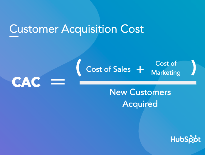 Customer-Acquisition-Cost-Formula